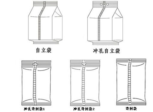 常熟顆粒包裝機(jī)