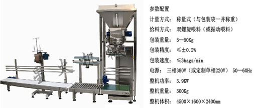 淮南顆粒包裝機(jī)